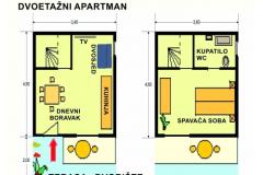 Apartmants Grozdana Apartman 3 – A2 foto 1