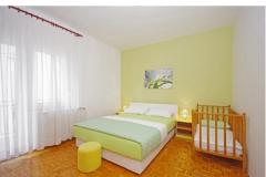 Apartmanok Mejic Apartman 1 foto 5