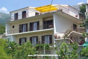 Apartmanok Sumić – Podgora