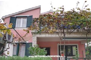 Apartmanok Nives – Rogoznica