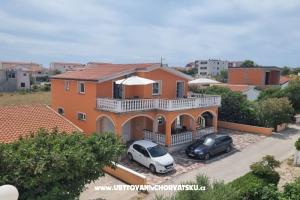 Apartmanok Juriško – Vir