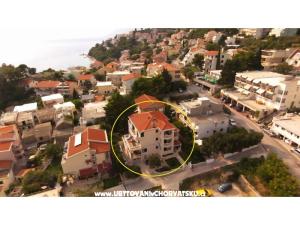 Villa Ana