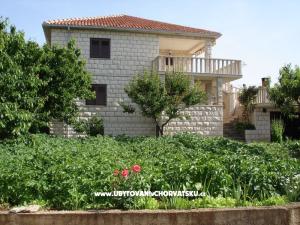 Apartmanok Glavinovic