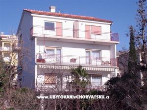 Apartmanok Olga
