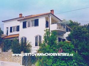 Villa Momus