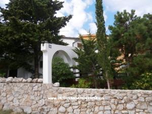 Apartmanok Olea