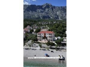 Villa Iva Apartmanok