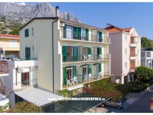 Apartmanok Josko