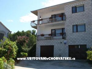 Apartmanok Ančica