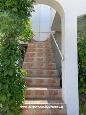 IN Apartmanok ( Ivo Nedić ) 