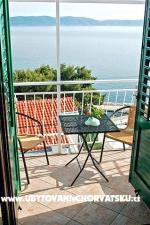 Apartmanok MM