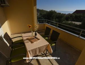 Apartmanok Iva