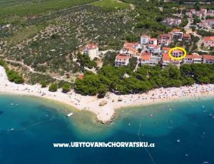 Apartmanok Obala