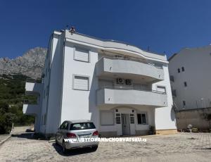 Apartmanok Covic