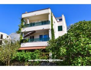 Apartmanok Goga