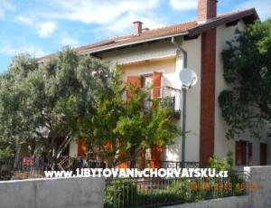 Apartmanok Endi