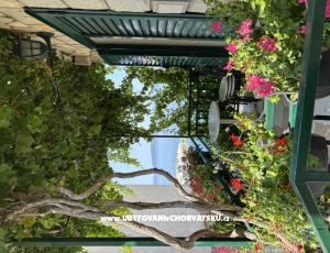 Apartmanok Kežić