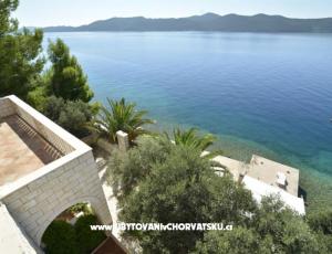 Villa Ratac