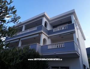 Apartmanok Klarić, Dugi Rat