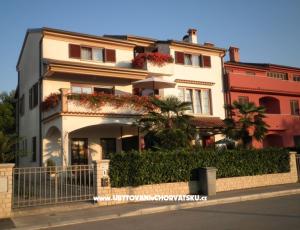Apartmanok VIKI