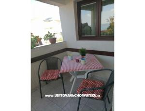 Apartmanok Ela
