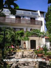Apartmanok Gabi