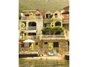 Apartmanok More