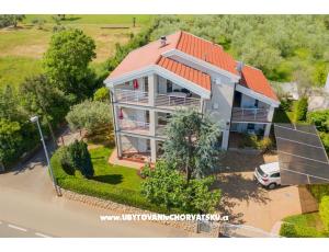 Apartmanok Ruža