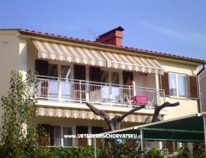 Apartmanok Sindičić