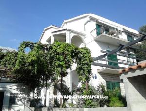 Apartmanok Lena - Makarska