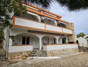 Apartmanok Trupinovic