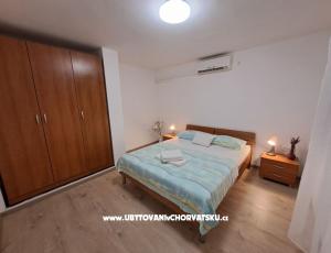 Apartmanok AGAVA