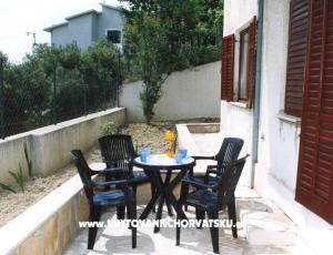 Apartmanok Arambašić