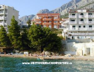 Apartmanok HRBAT