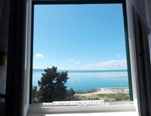 Apartmanok Lučič