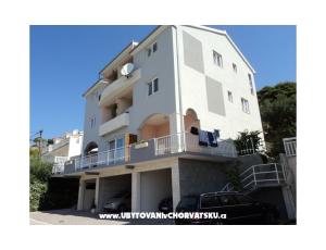 Apartmanok Rubić