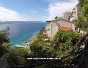 Apartmanok Steffi