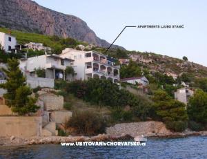 Apartmanok Ljubo Stanić