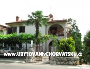 Apartmanok Peterko