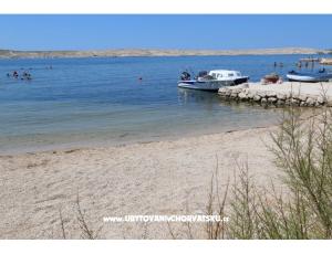 Apartmanok ANA
