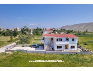 Apartmanok Anica
