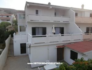 Apartmanok Vinko