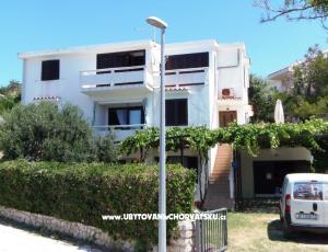 Apartmanok Benestra