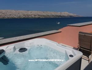 Apartmanok Kovacika