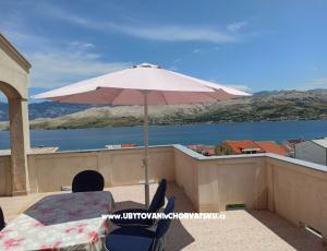 Apartmanok MM