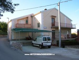 Apartmanok Milan Dragutin Čudina
