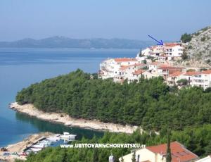 Apartmanok Šimun