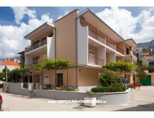 Apartmanok Lucijetić