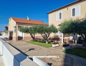Apartmanok Jurac