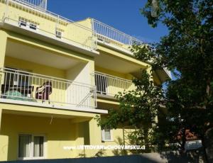 Apartmanok M M